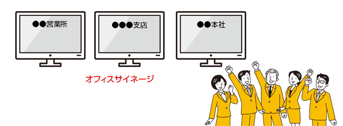 サイネージでコミュニケーション活性化